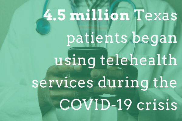 [Resources] What Telehealth Providers Need to Know During COVID-19